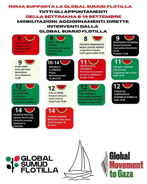 ROMA supporta la GLOBAL SUMUD FLOTILLA